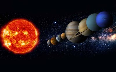Planetas retrógrados para Abril de 2017!