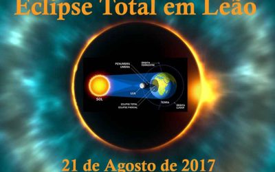 Proposta dos eclipses de Agosto de 2017