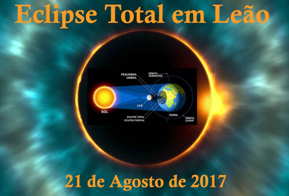 Proposta dos eclipses de Agosto de 2017